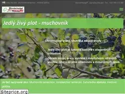 Sites similar to jedlyplot.sk