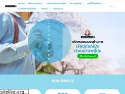 Sites similar to jeducation.com