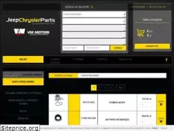 Sites similar to jeepchryslerparts.pl