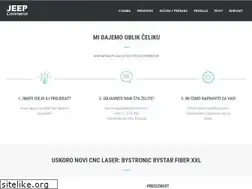 Sites similar to jeepcommerce.rs