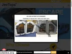 Sites similar to jeetops.com