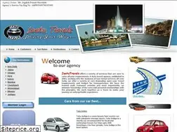Sites similar to jeetutravels.com