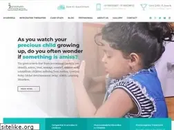 Sites similar to jeevaniyam.in
