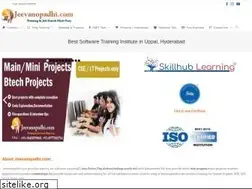 Sites similar to jeevanopadhi.com