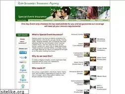 Sites similar to jeewanjee.com
