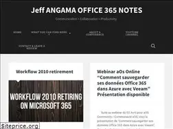 Sites similar to jeffangama.wordpress.com