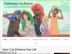 Sites similar to jeffburns.org