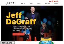 Sites similar to jeffdegraff.com