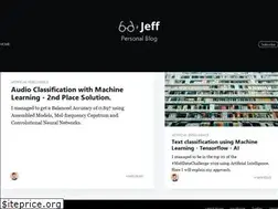 Sites similar to jeffersonlicet.com