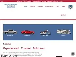 Sites similar to jeffersontitle.com