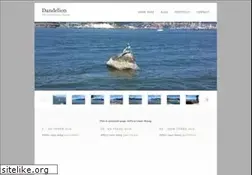 Sites similar to jefferywang.com