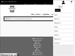 Sites similar to jeffgaffney.com