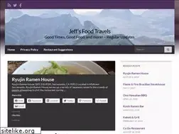 Sites similar to jeffkwong.net