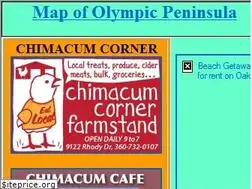 Sites similar to jeffmap.com