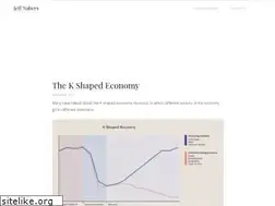 Sites similar to jeffnabers.com