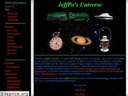 Sites similar to jeffpolston.com