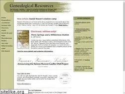 Sites similar to jeffrenner.net