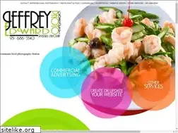 Sites similar to jeffreyedward.com