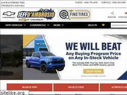 Sites similar to jeffschevy.com