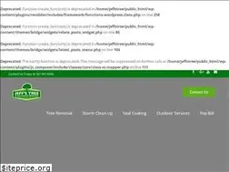 Sites similar to jeffstree.com