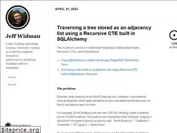 Sites similar to jeffwidman.com