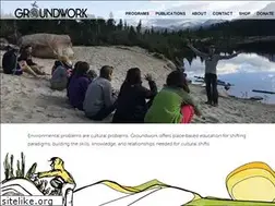 Sites similar to jeffwphotography.com