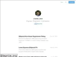 Sites similar to jekel.me