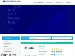 Sites similar to jelastic.cloud