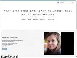 Sites similar to jelenabradic.net