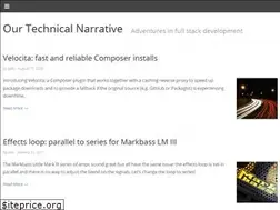 Sites similar to jelleraaijmakers.nl