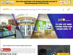 Sites similar to jelloacademy.com