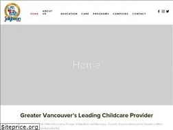Sites similar to jellybeanpark.com
