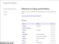 Sites similar to jellybeans.lol