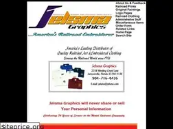 Sites similar to jelsma.com