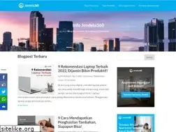 Sites similar to jendela360.com
