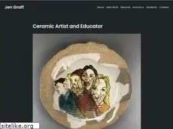Sites similar to jengraff.com