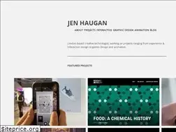 Sites similar to jenhaugan.com