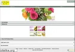 Sites similar to jenmor.com