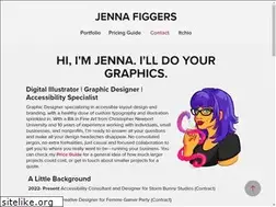 Sites similar to jennafiggers.com