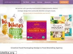 Sites similar to jenndavid.com
