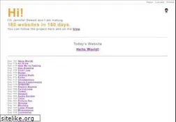 Sites similar to jenniferdewalt.com