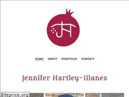 Sites similar to jenniferhartley.ca