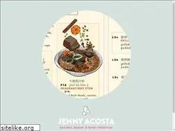 Sites similar to jennyacosta.com