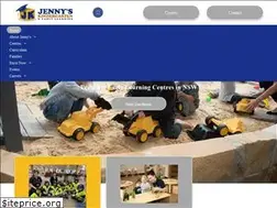 Sites similar to jennyskindy.com.au