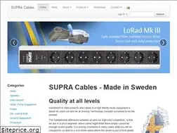 Sites similar to jenving.com