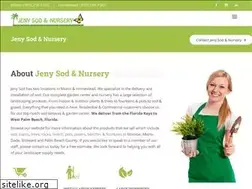 Sites similar to jenysod.com