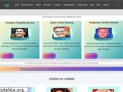 Sites similar to jeprofite.fr