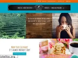 Sites similar to jeremiahspick.com