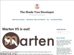 Sites similar to jeremydmiller.com
