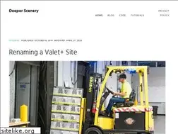 Sites similar to jeremypry.com